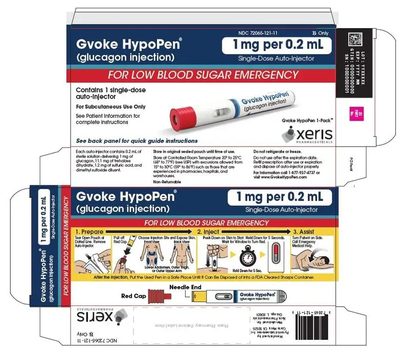 AI 1 mg 1-pack carton label